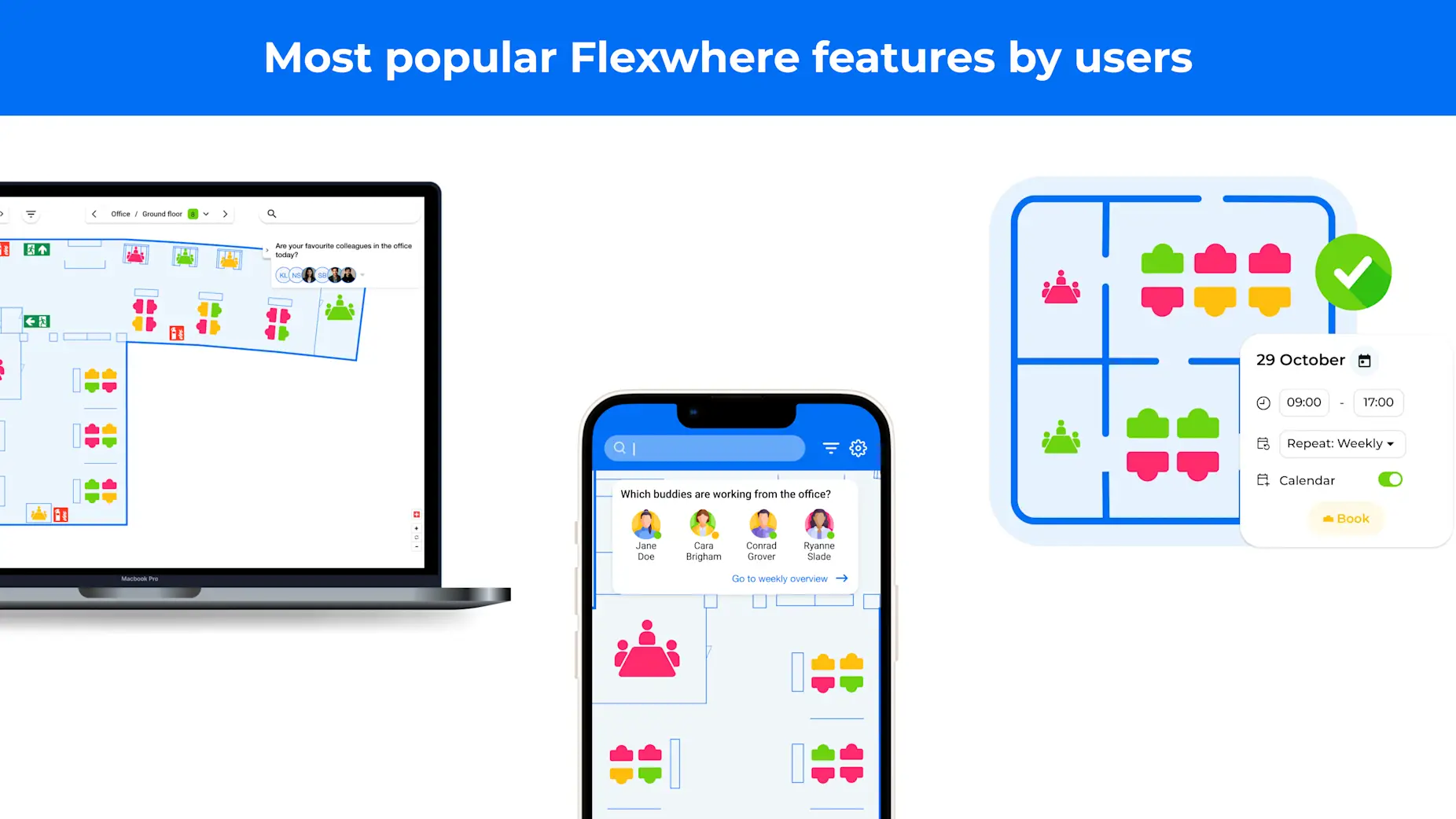 De populairste functies van Flexwhere: Top 3 favorieten van onze gebruikers